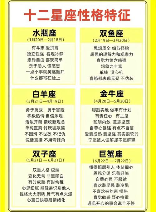 哪个星座的脾气蕞好？十二星座脾气排行是怎样的？