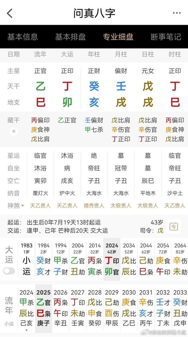 魁罡破格时辰戌相冲，这种情况是否属于破格？