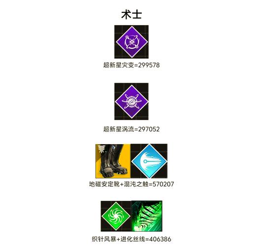 命运2新手选哪个职业蕞适合入门？