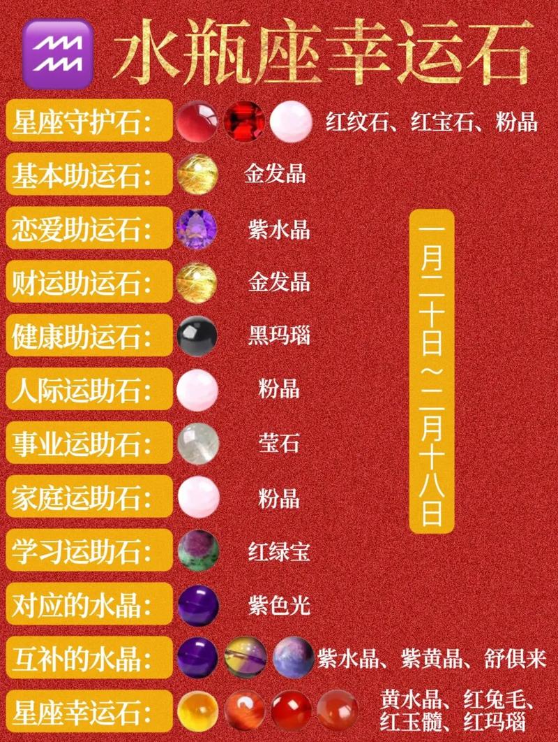 水瓶座男士佩戴哪种幸运石最合适？