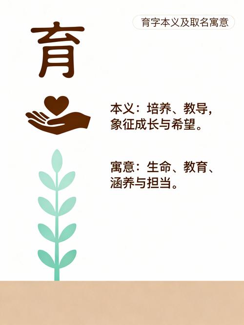 育字取名有哪些吉凶寓意和美好寓意？