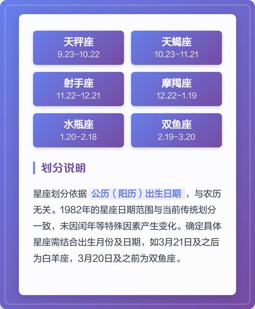 1982年正月14日出生的人是什么星座？