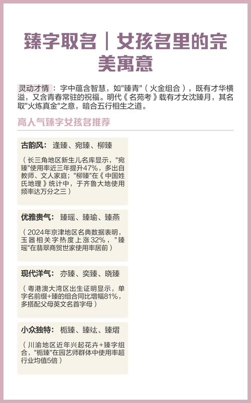 名字臻的含义是什么？取名为臻有什么特别的寓意？