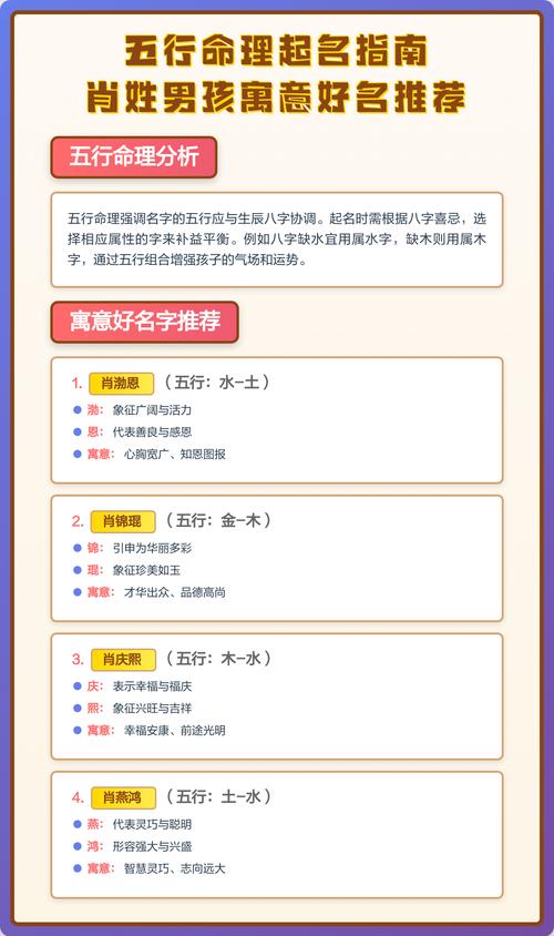 肖姓男孩取什么名字既好听又寓意好？