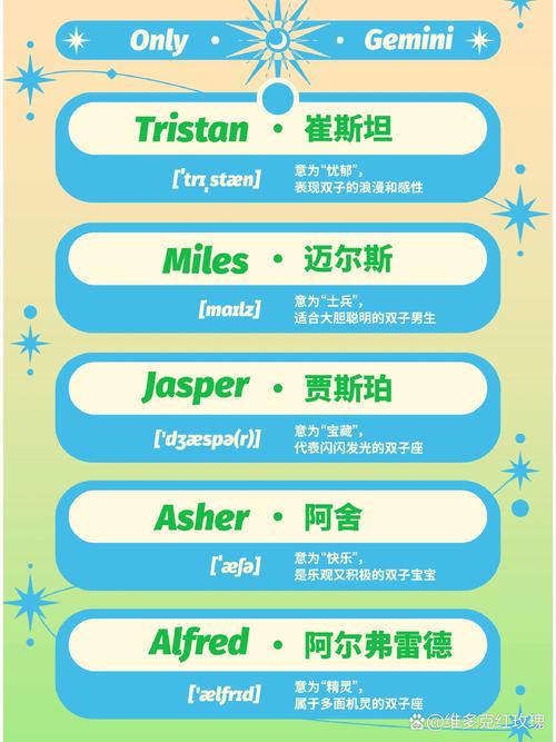 双子座男生适合取什么昵称或小名呢？