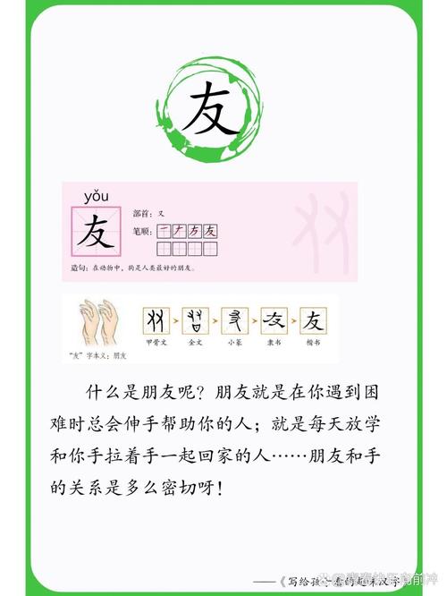 友字五行属什么笔画数是多少，起名寓意又是什么？