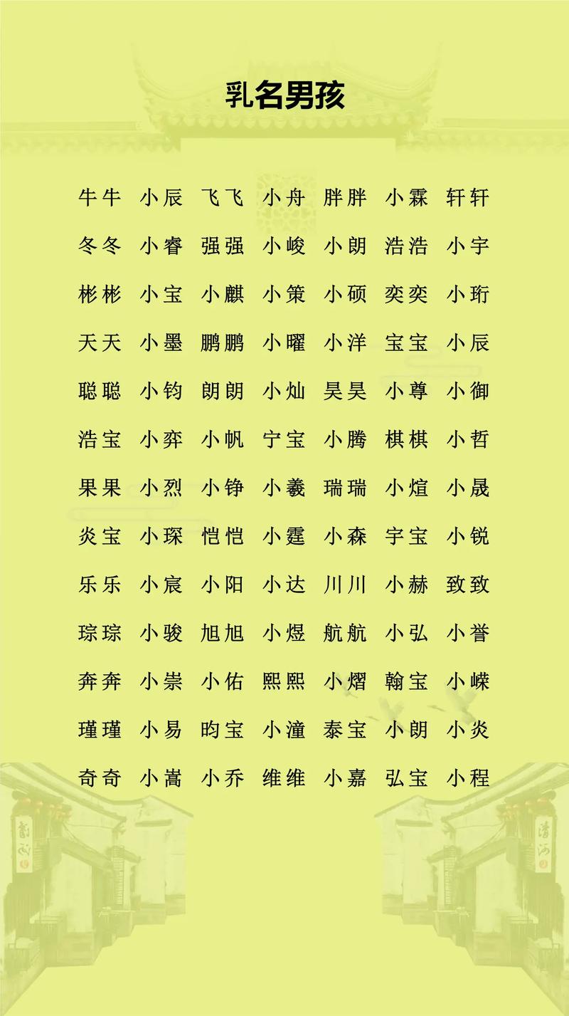 正月初五出生的男孩小名是什么有没有什么寓意早日成材的好名字推荐？