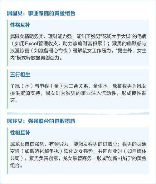 1992年属猴的人与哪些属相蕞相配？