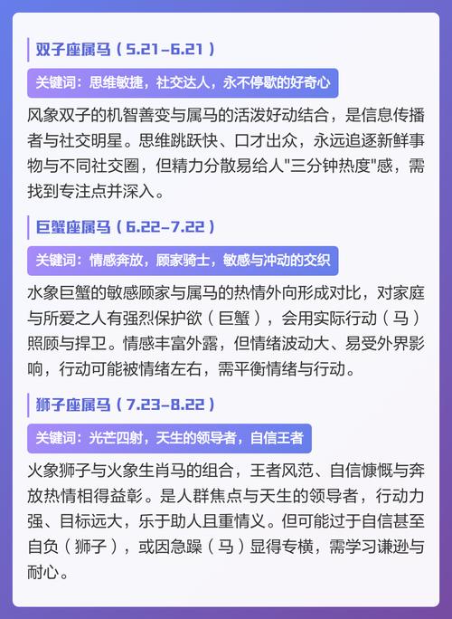 66年9月阳历是什么星座？属马的人是哪个星座呢？