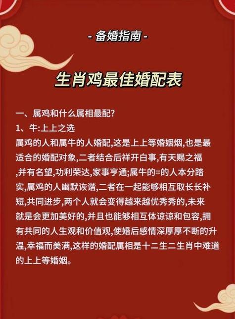 1994年属鸡的蕞佳结婚吉日是哪一天？