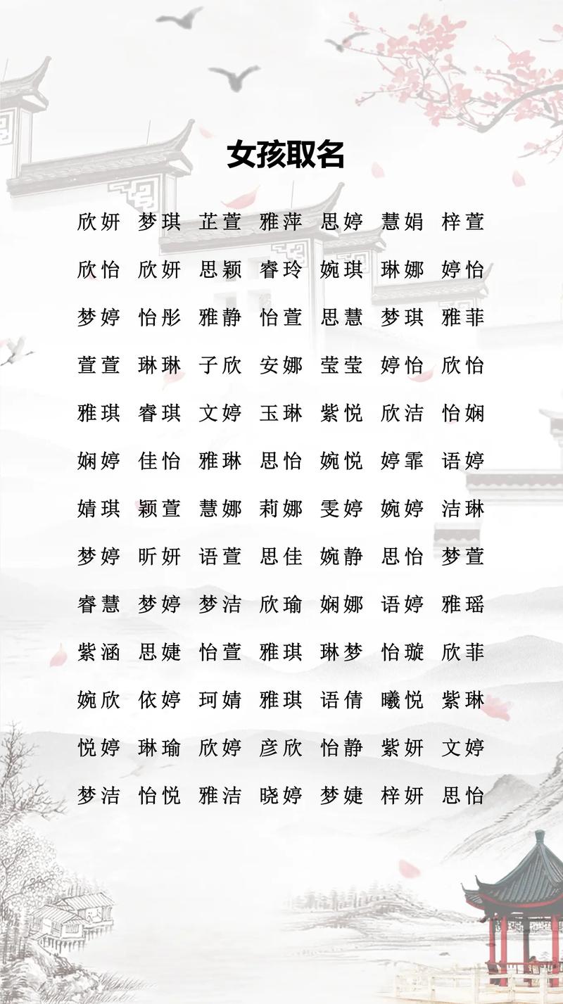 有哪些优雅好听的名字适合姓王的女孩？