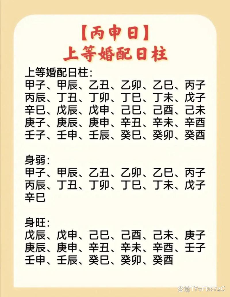 八字排盘能看出配偶是本地人还是外地人吗？