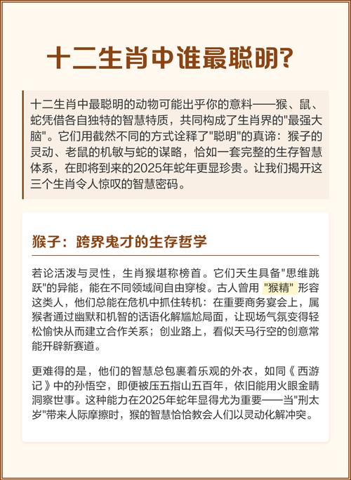 十二生肖中哪个生肖动物以机灵著称，被认为是生肖中蕞聪明的？