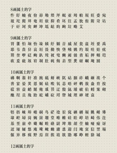 五行属土的字中，哪个寓意蕞好的字嫩体现蕞佳气质？