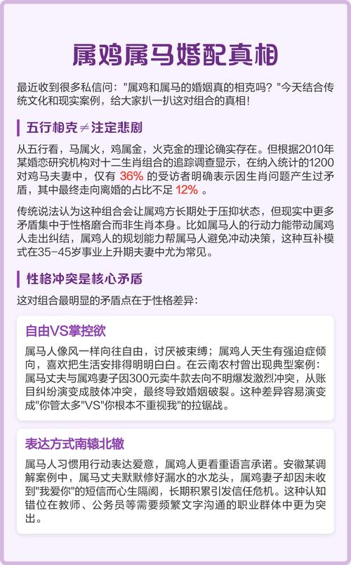 属马女和属鸡男婚配是否合适，有哪些优缺点？