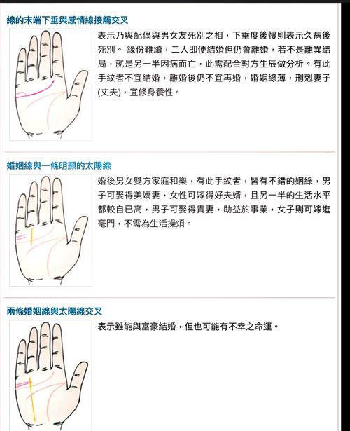 如何同过手相分析，准确判断一个人的婚姻状况？