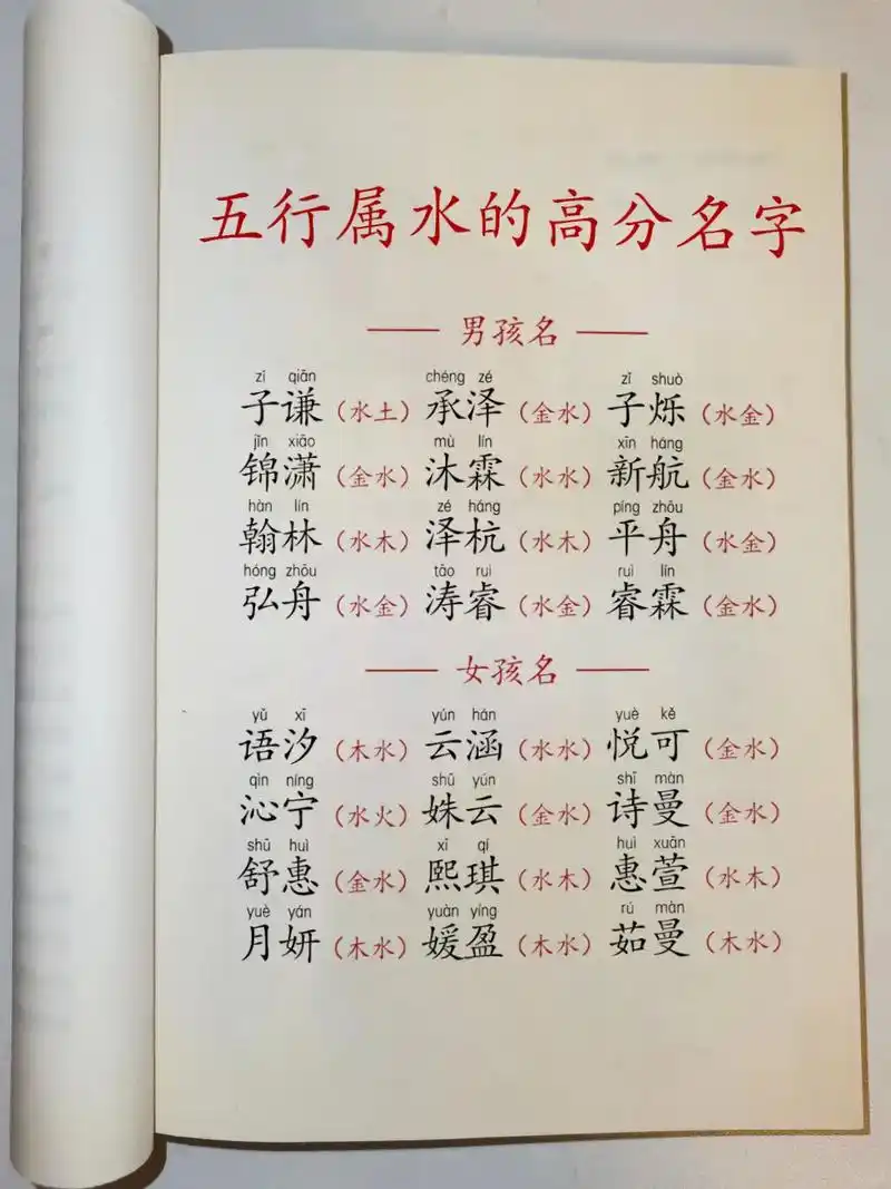 五行属水取名有哪些寓意好的名字推荐？