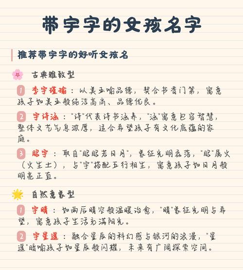 有哪些好听的名字是女孩名字中包含宇字？