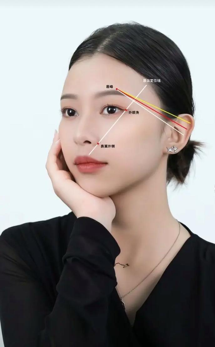 女性眉毛有旋是否影响眉尾的美观？