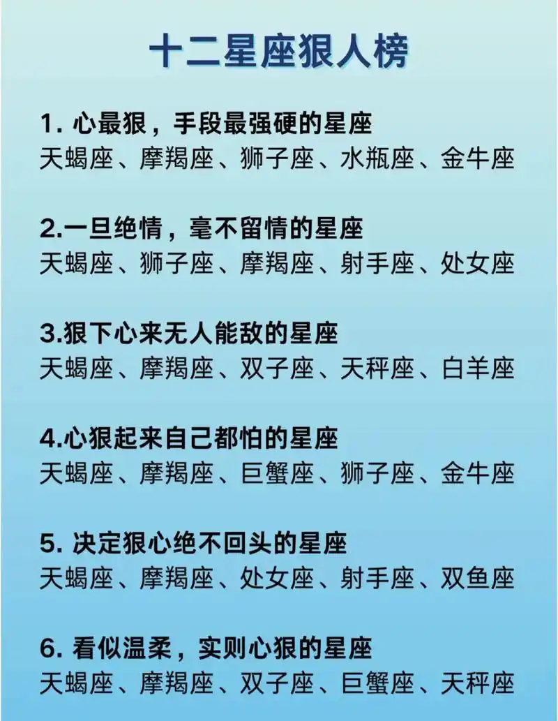 哪个星座最难惹？十二星座中谁最不好惹？