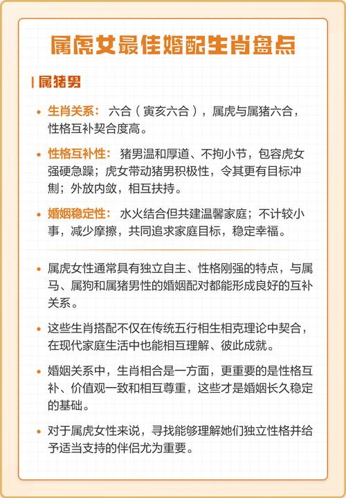 属虎女性是否美丽，与哪个生肖搭配最为和谐？