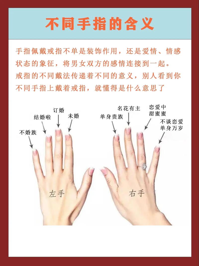 女人梦见自己戴戒指预示着什么含义？