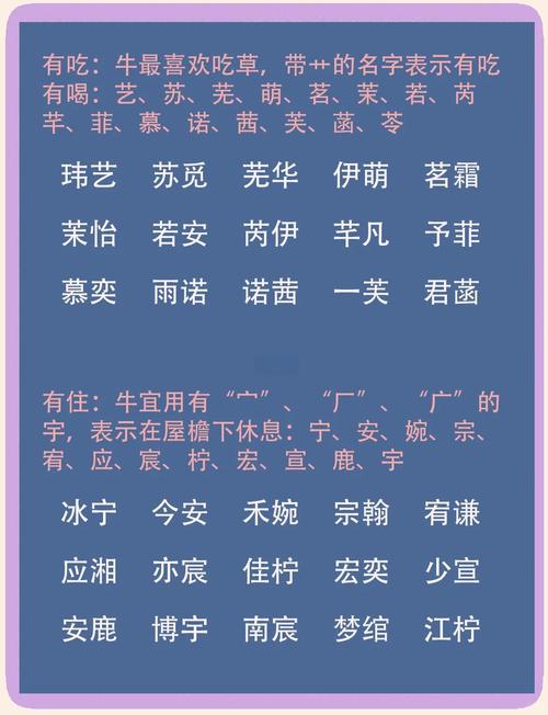 有没有姓牛的女孩名字既洋气又带雨字，寓意好且属牛蕞搭的呢？