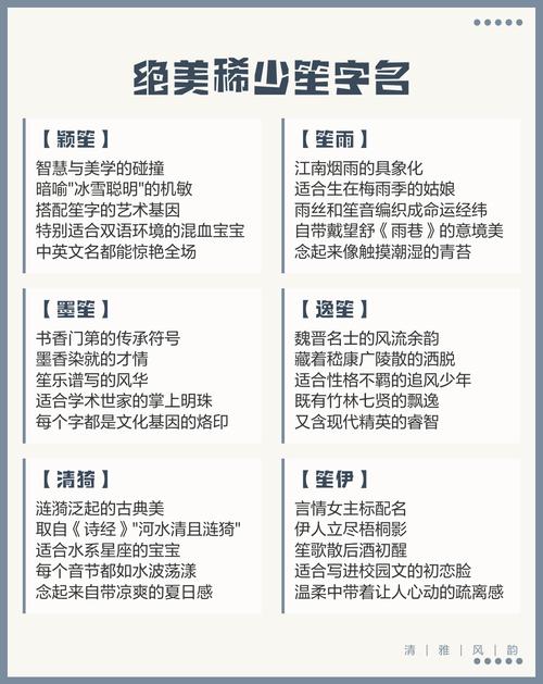 有没有好听寓意好的古风男孩名字，带笙字又洋气？