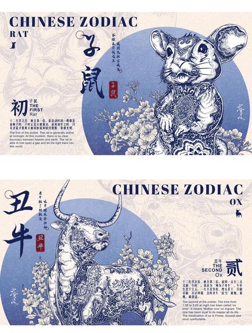 如何将十二生肖元素融入服装设计，打造独特生肖造型？
