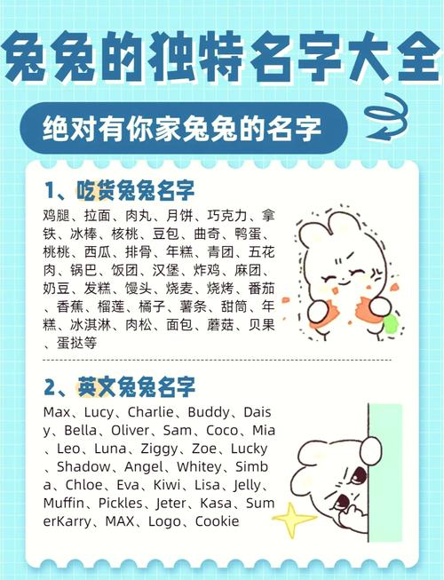 属兔的男孩小名兔宝宝寓意美好，那么成长尾可依是：有没有好听的属兔男孩小名，像‘兔宝宝’一样寓意美好？