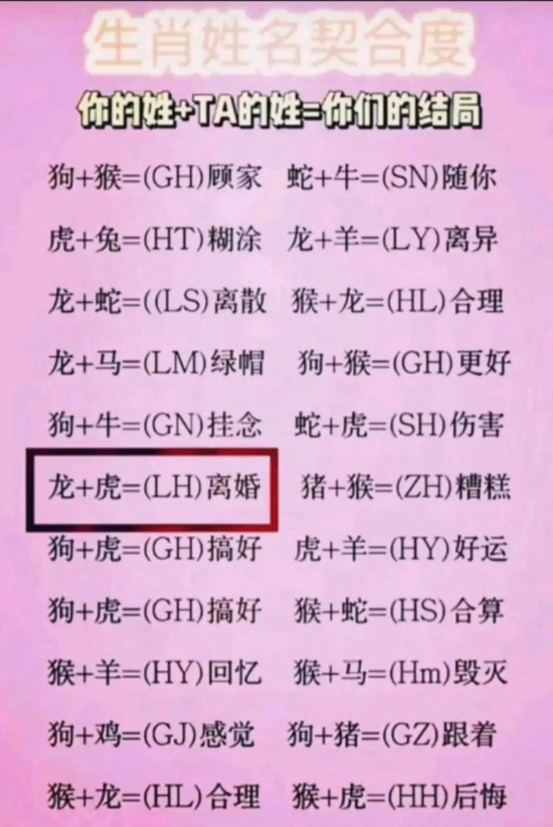 爱情缘分测试真的能准确预测我的爱情命运吗？