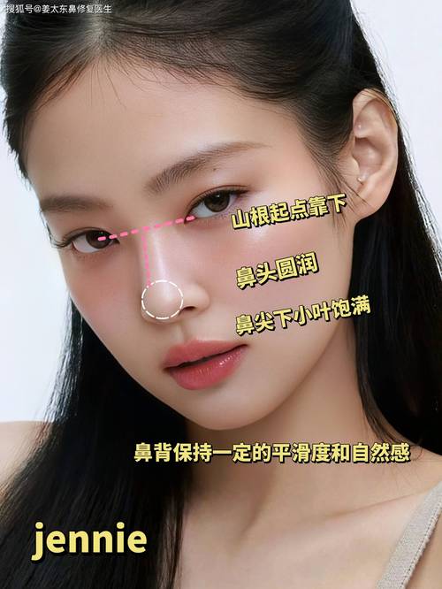 鼻根塌陷鼻头塌陷女人面相是什么？