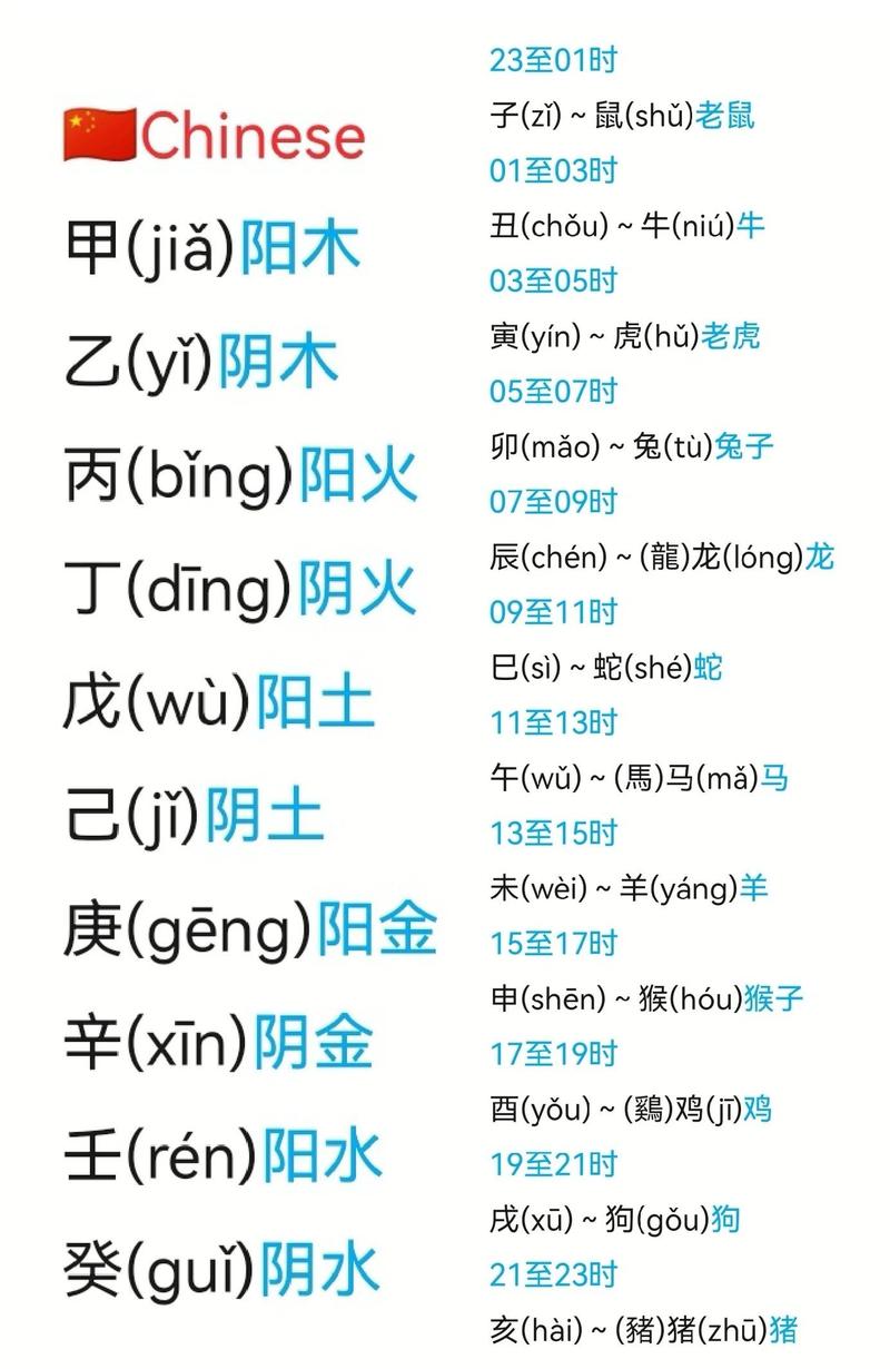 打一字是什么生肖，其中包含‘支打’二字？