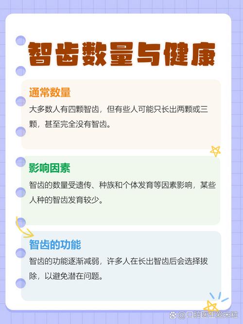 长4颗智齿的人是不是最聪明，概率有多少？