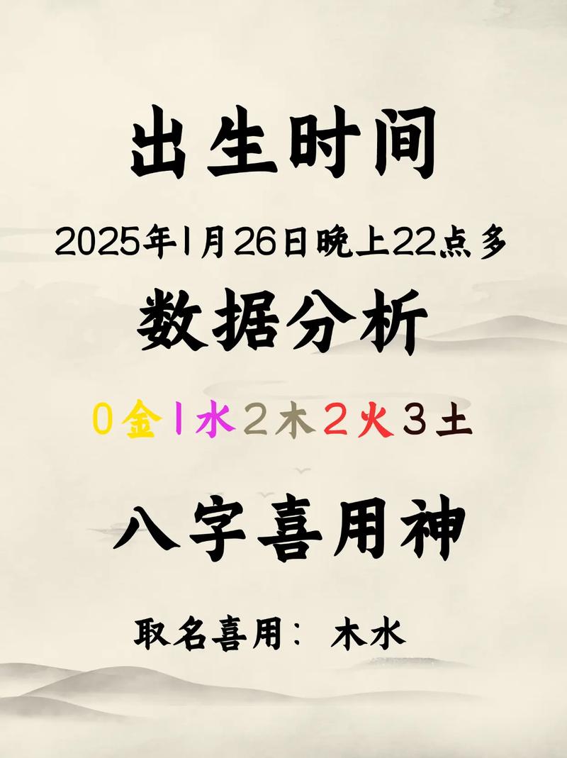 彭姓女孩取名，鸡年宝宝取名是否合适？