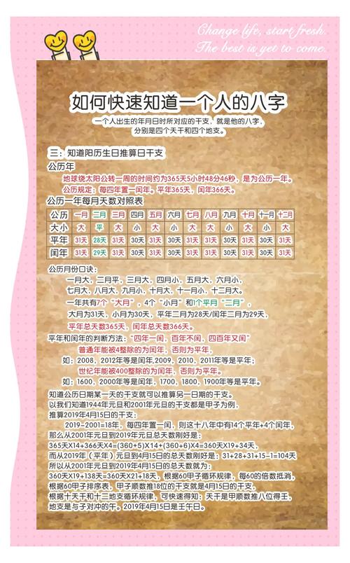 阴历生日具体如何查询和确定日期？