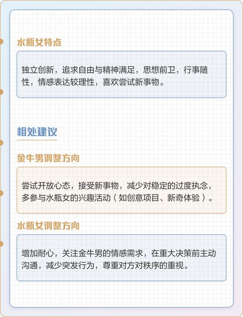 金牛男和水瓶女婚姻爱情结局会怎样？
