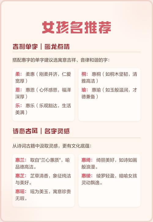 惠字五行属什么以及其起名的寓意是什么？