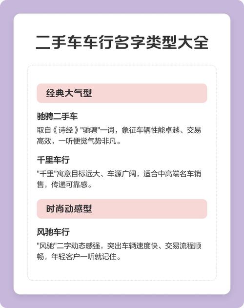有没有大气招财寓意好的二手车行名字大全推荐？