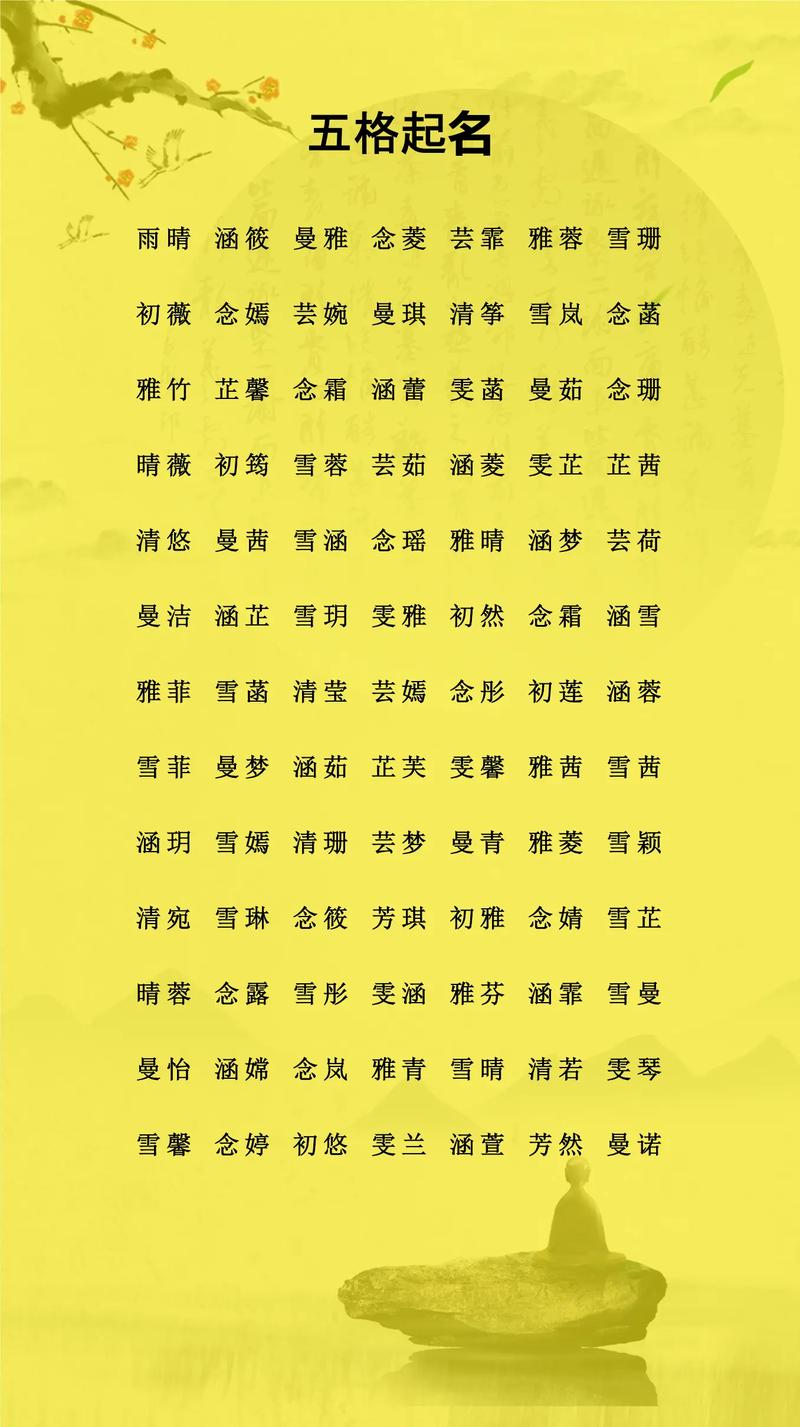 易经起名服务费用大概需要多少？周易起名价格是多少？