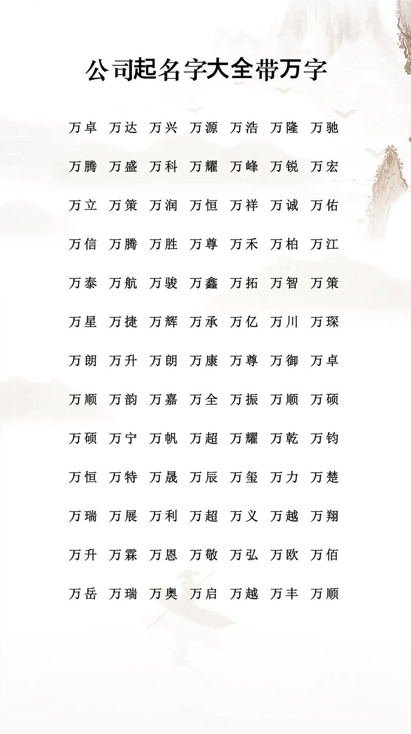 有哪些四个字的男孩名字，姓万？