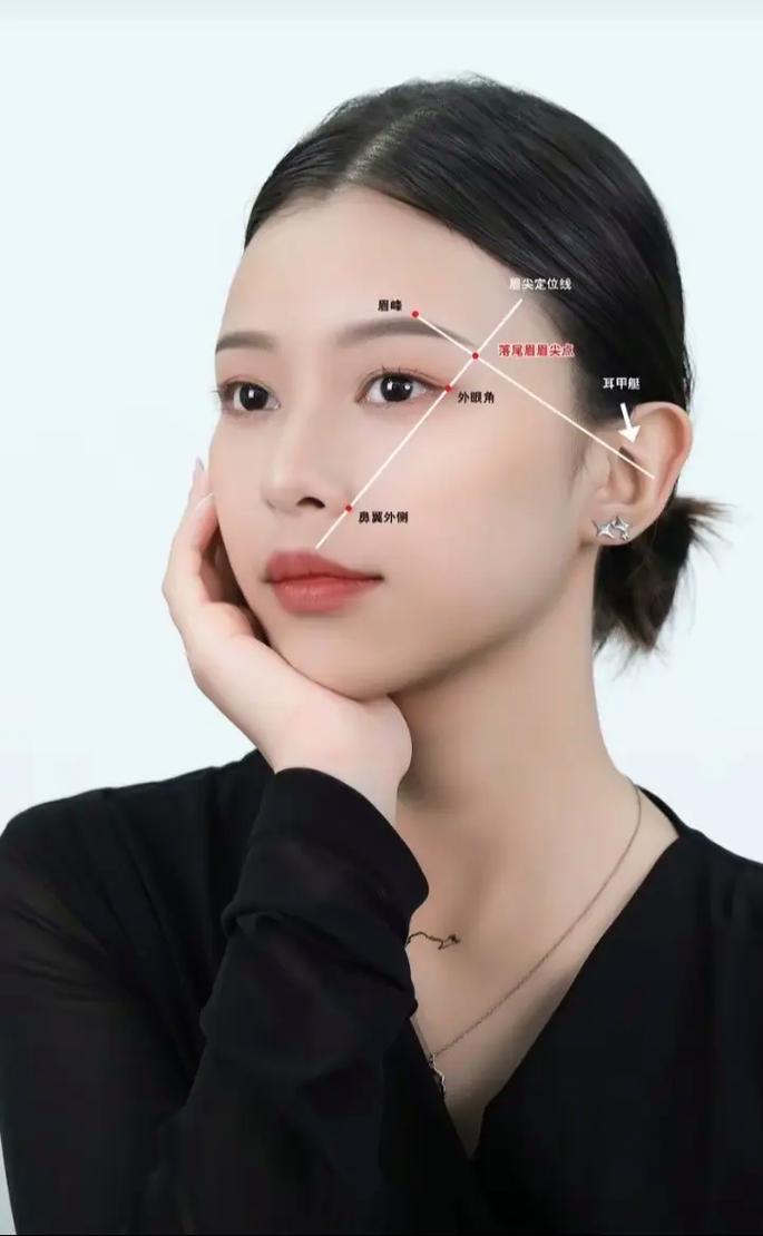 女性眉毛有旋是否影响眉尾的美观？