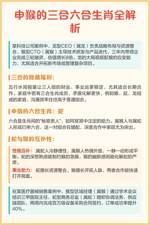 属猴的人最适合和哪个属相合作，财运最旺？