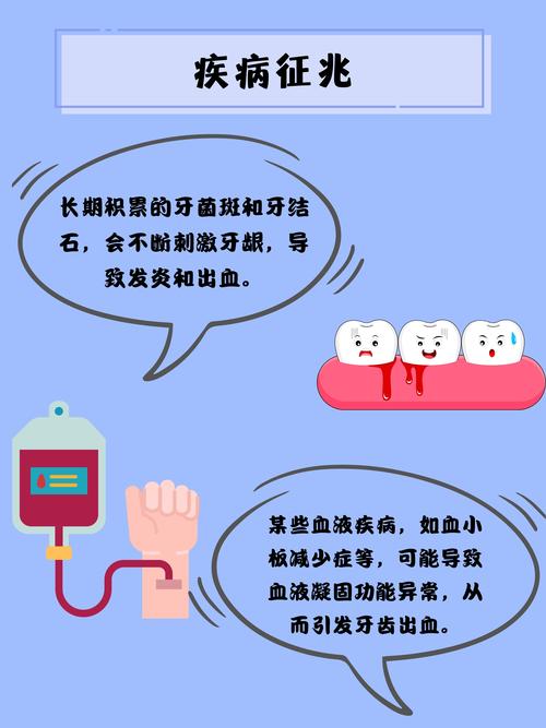 梦见牙疼出血是什么预兆？有没有什么特殊含义？