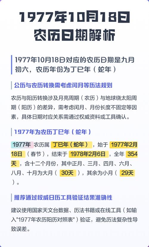农历十月十八日对应的阳历日期是哪一天？