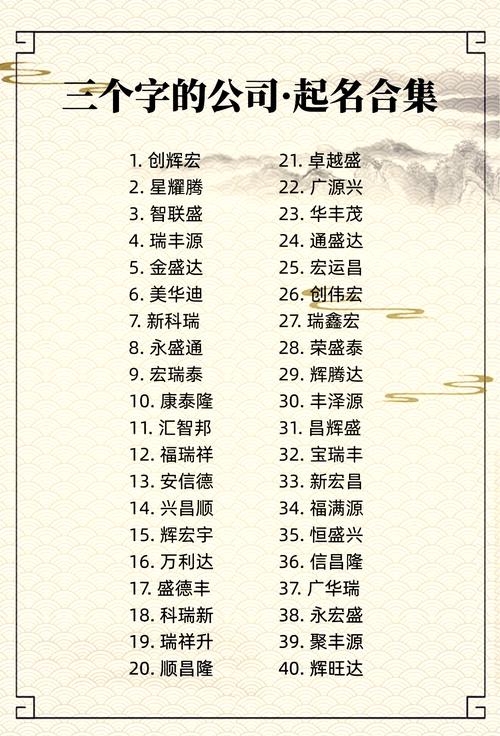 响亮霸气的商标名称有哪些，能让人过目难忘的吗？