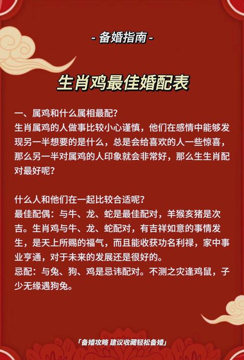 属鸡的男女结婚合适吗？属鸡人配对是否理想？