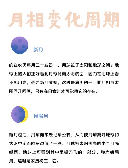农历八月初九的月亮是什么形状？是不是像一把弯弯的镰刀？