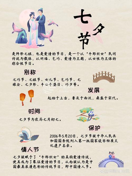 七夕节出生的人命运如何？为什么有人认为不好？