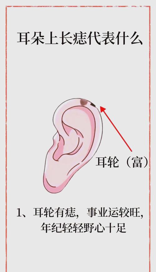 长耳朵有什么深层寓意？它代表了哪些含义？